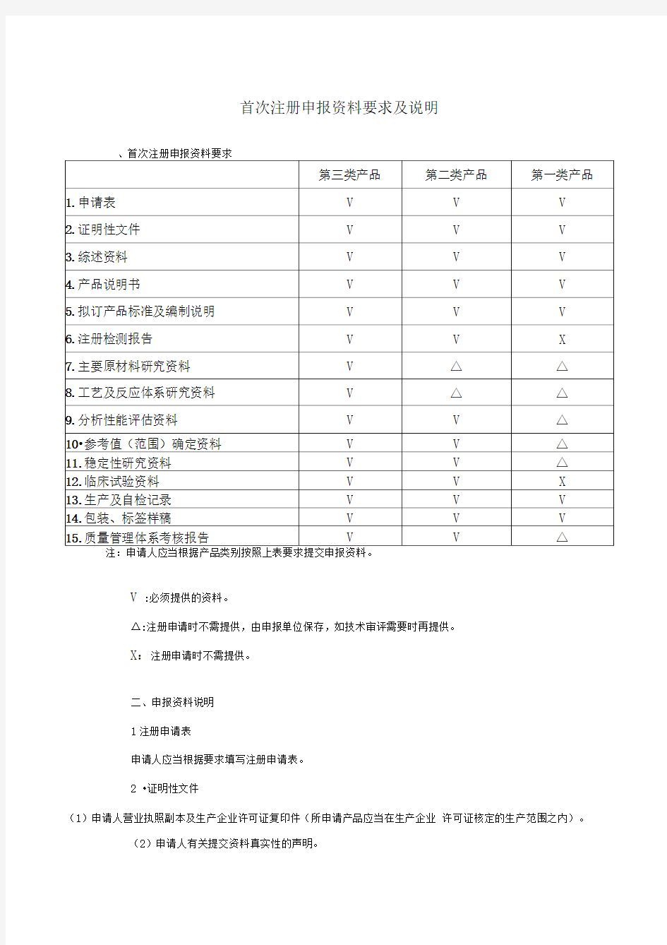 首次注册申报资料要求及说明