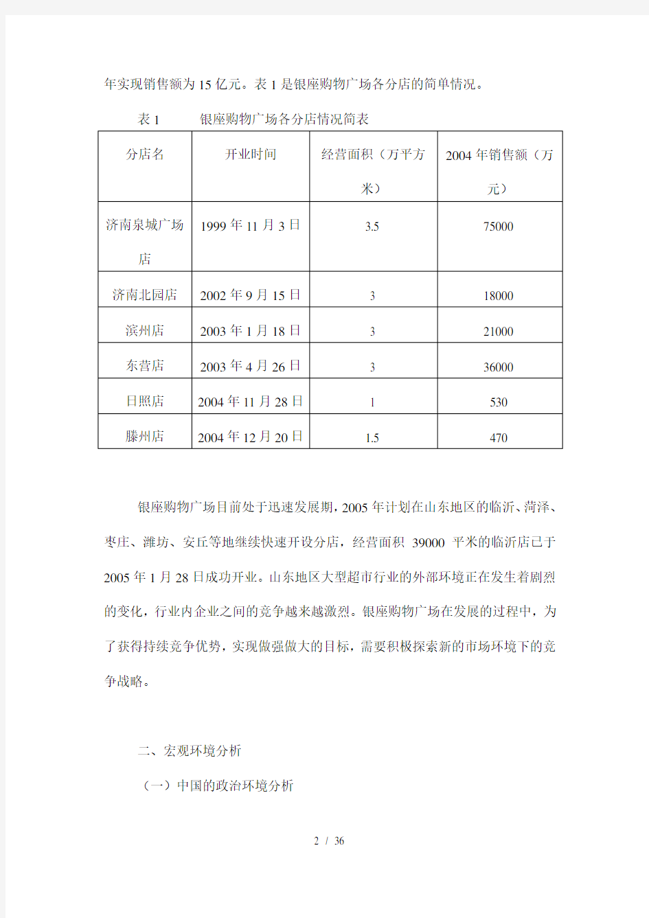 济南某购物广场的战略分析(doc 36页)