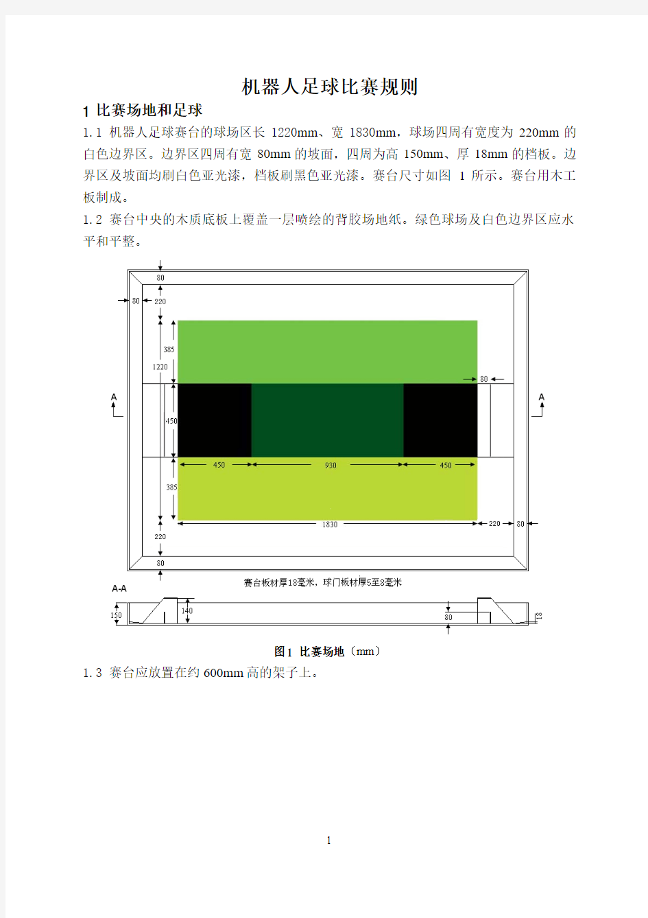 机器人足球比赛规则