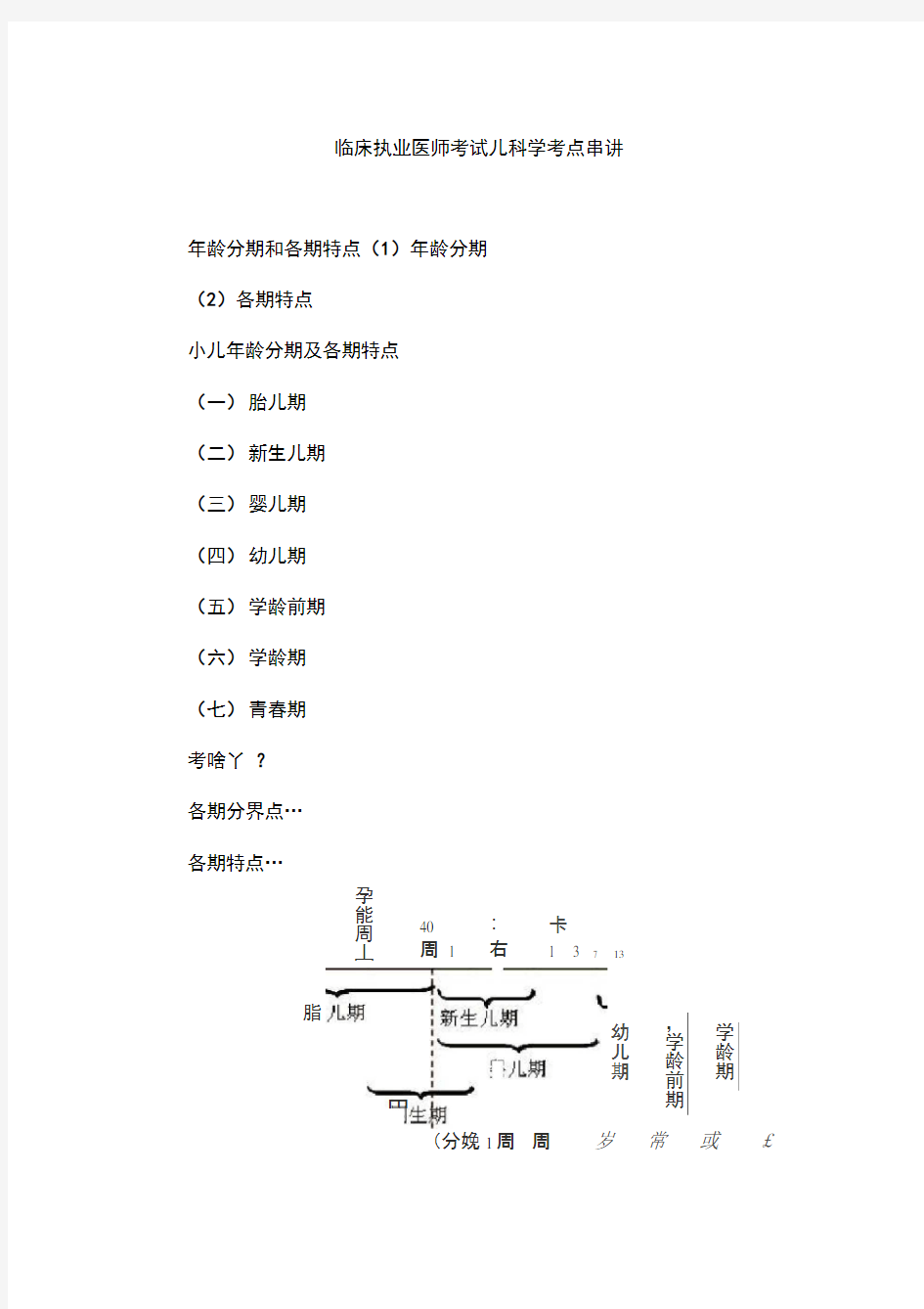 临床执业医师考试儿科学考点串讲