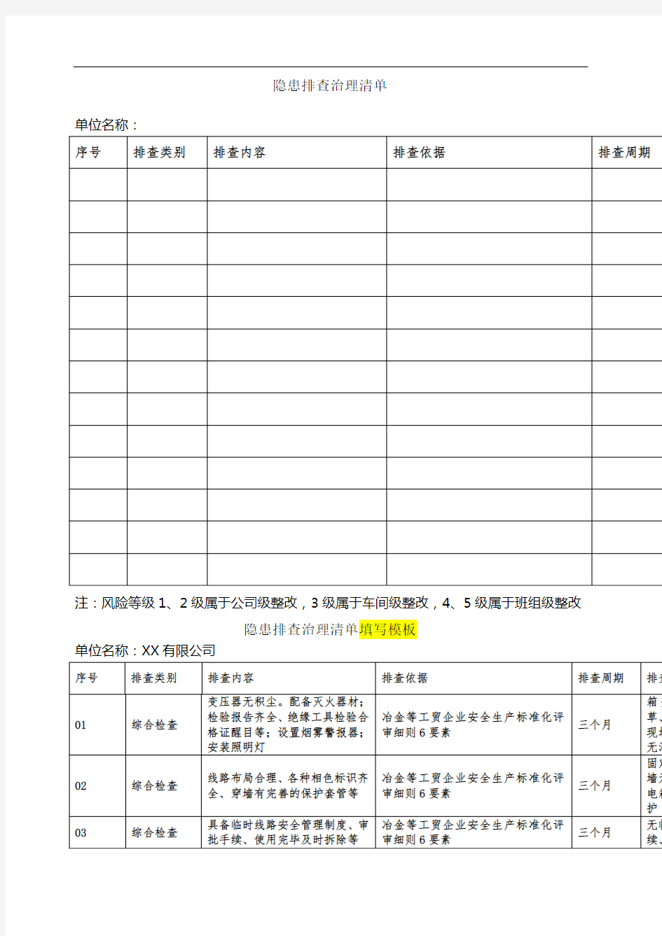 隐患排查治理清单()