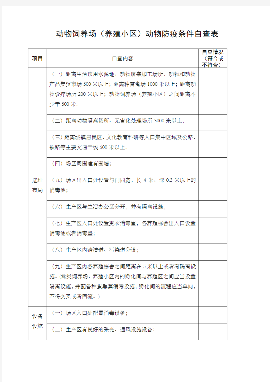 动物防疫条件自查表