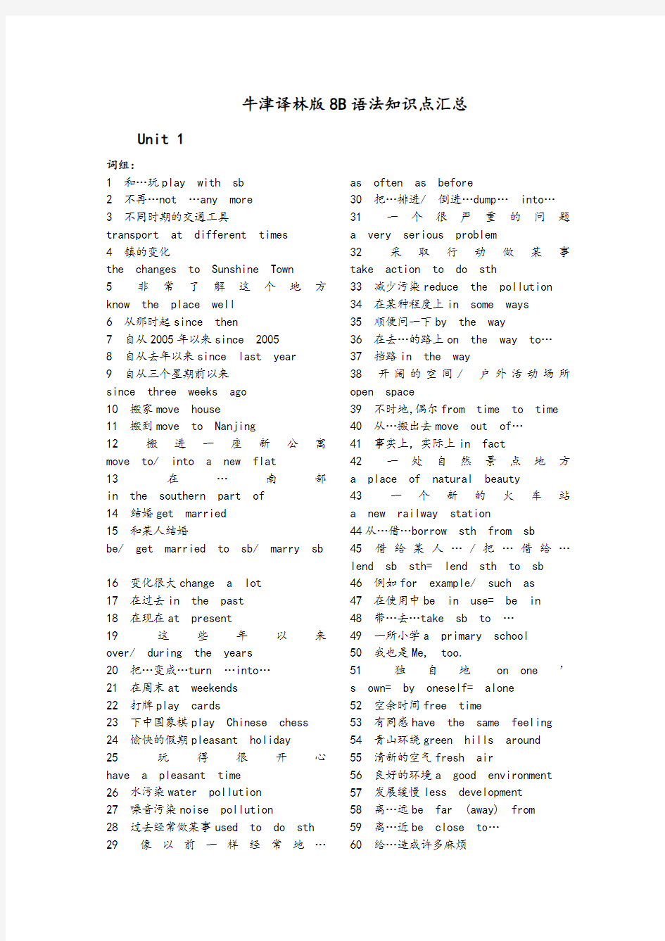 牛津译林版8B语法知识点汇总情况37430