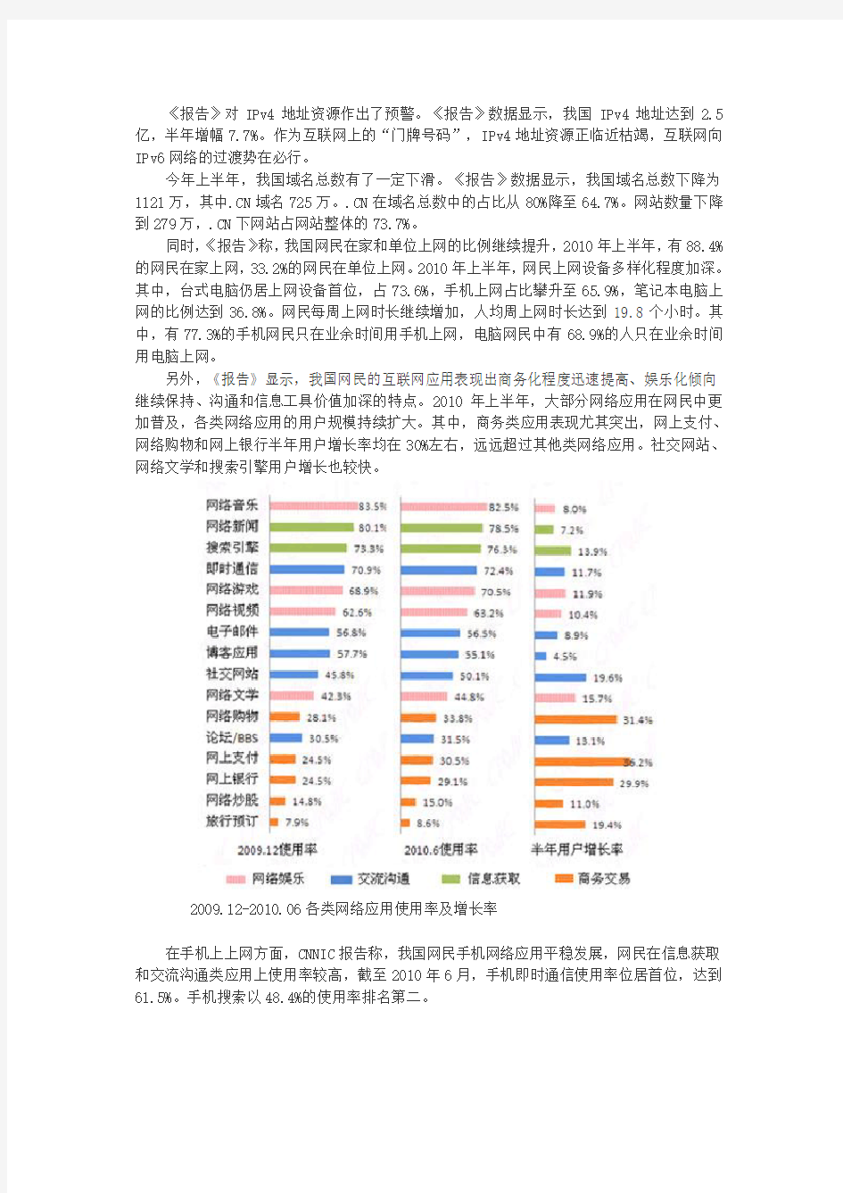 CNNIC第26次中国互联网络发展状况统计报告