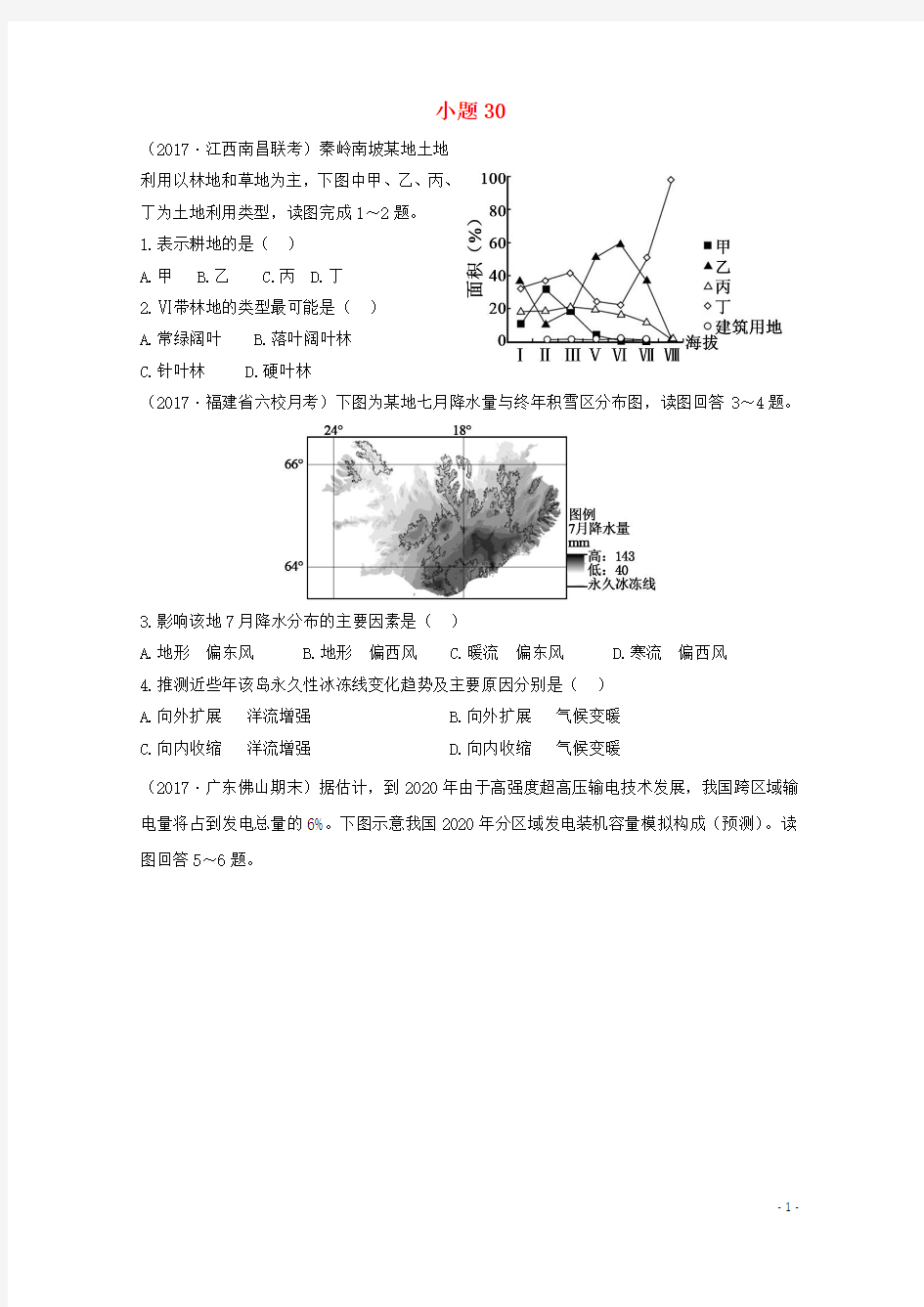 2017届高三地理强化训练小题30