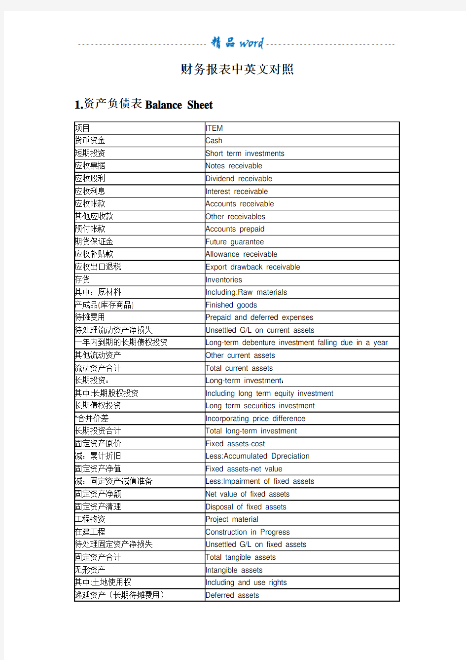 财务报表中英文对照45762