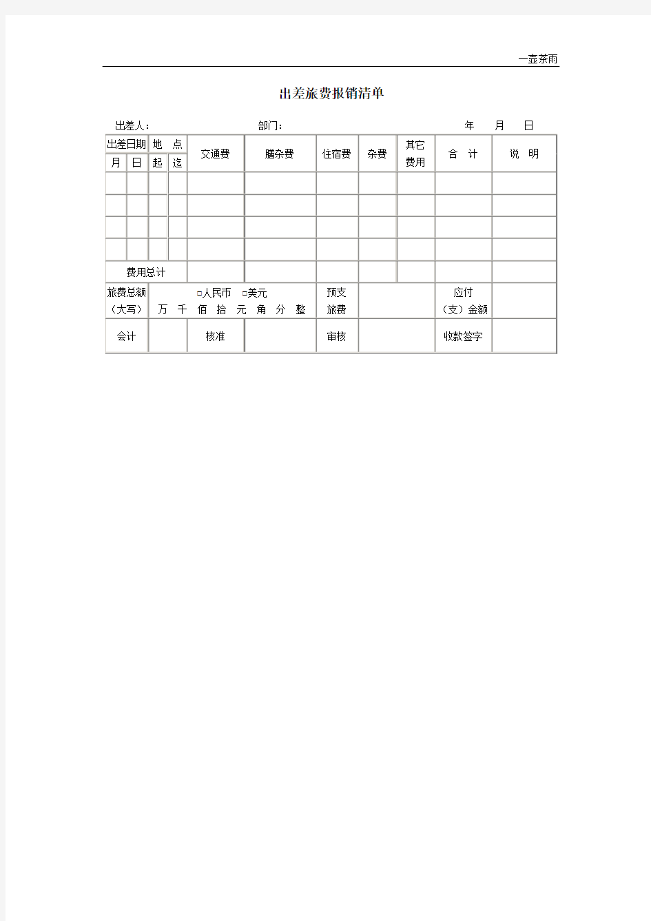 出差旅费报销清单