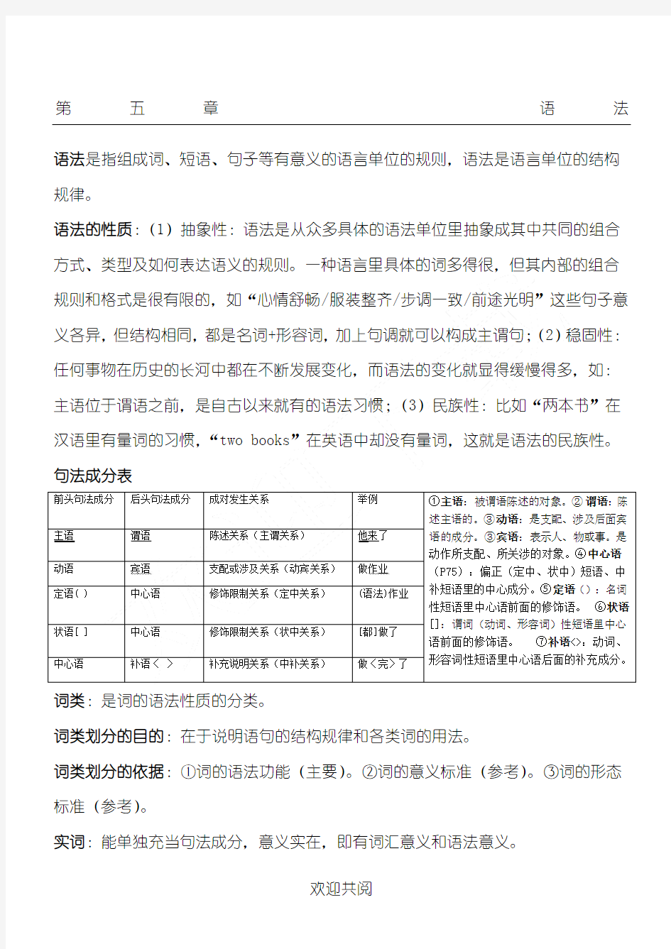 现代汉语下册重点(含例)