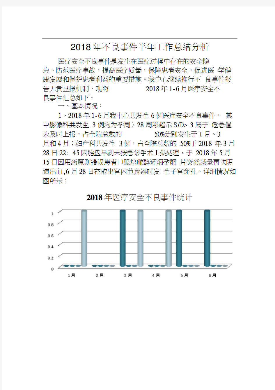 医疗安全不良事件分析