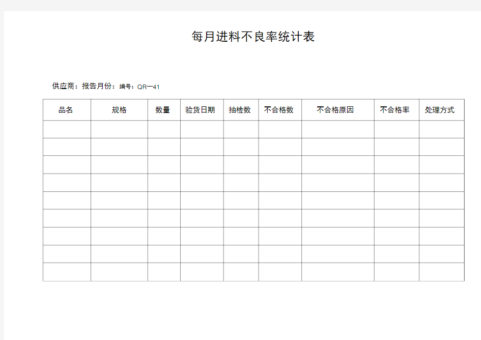 每月进料不良率统计表