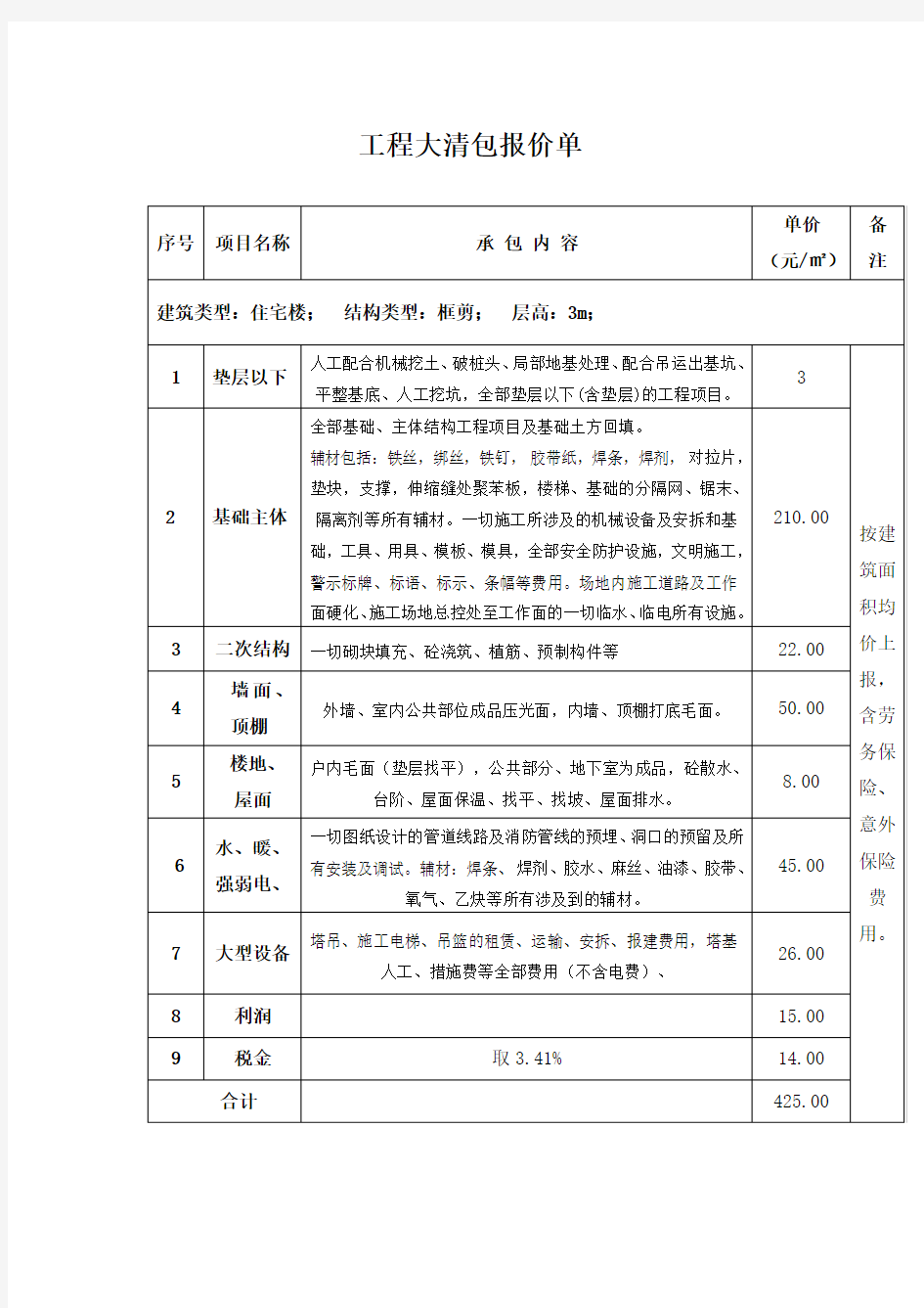 工程大清包报价单