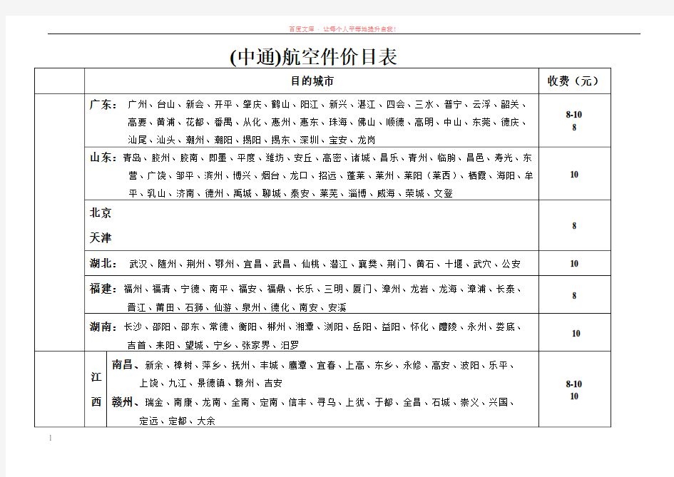 中通快递航空件价目表 (1)