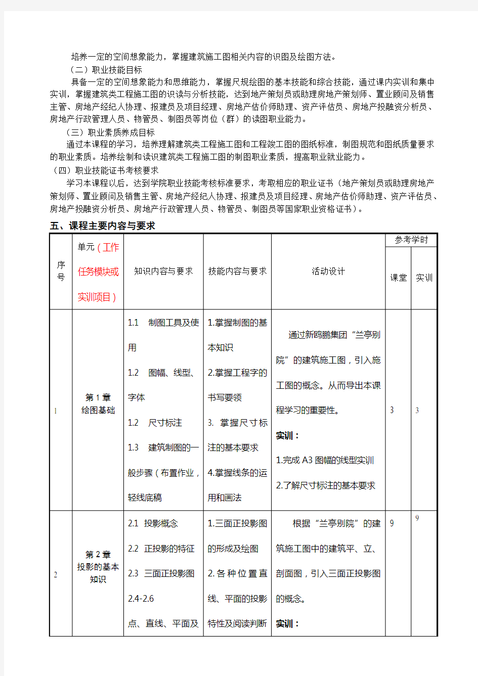 重庆房地产职业学院《建筑制图与识图》课程标准
