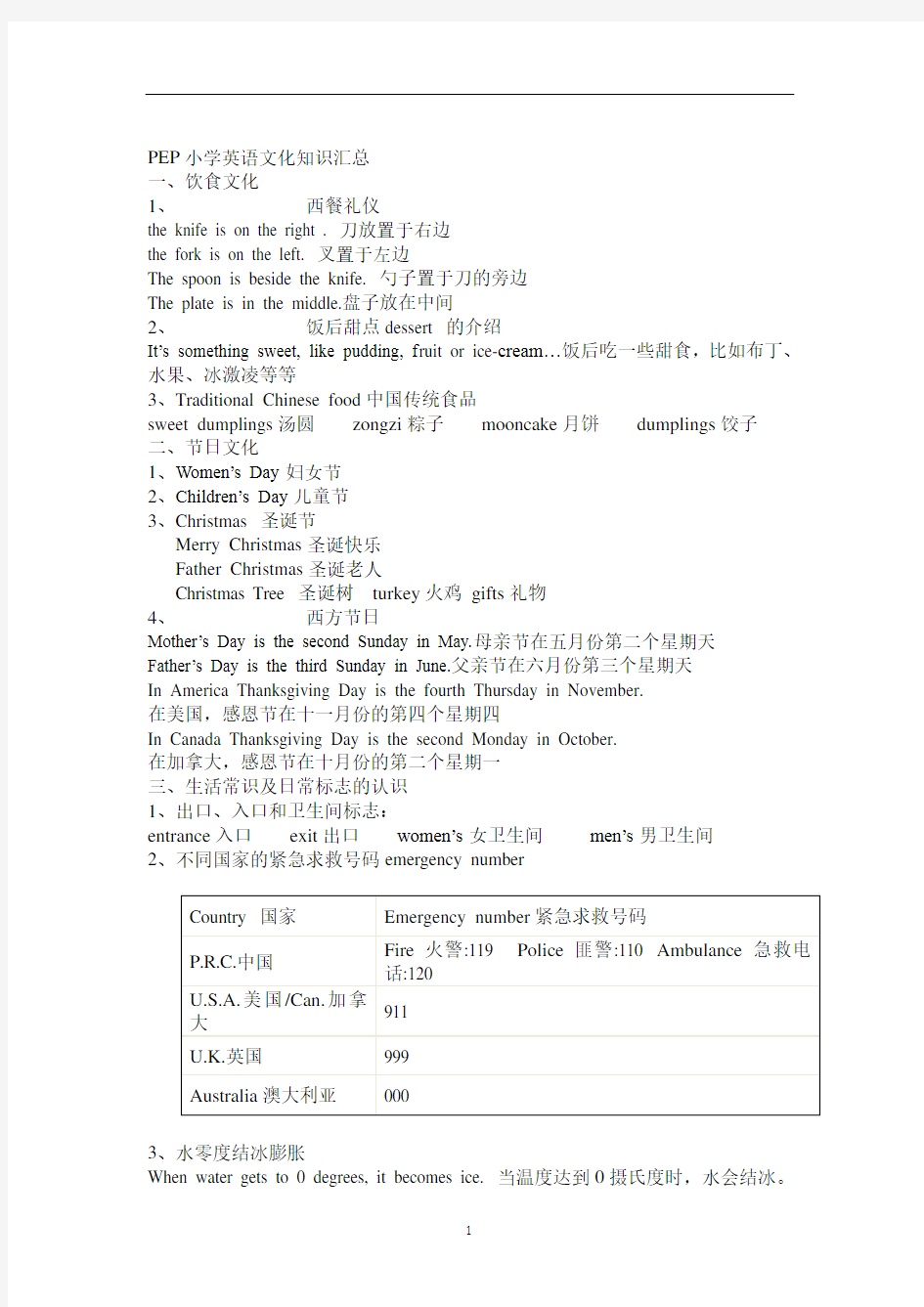 小学生英语文化背景知识.doc