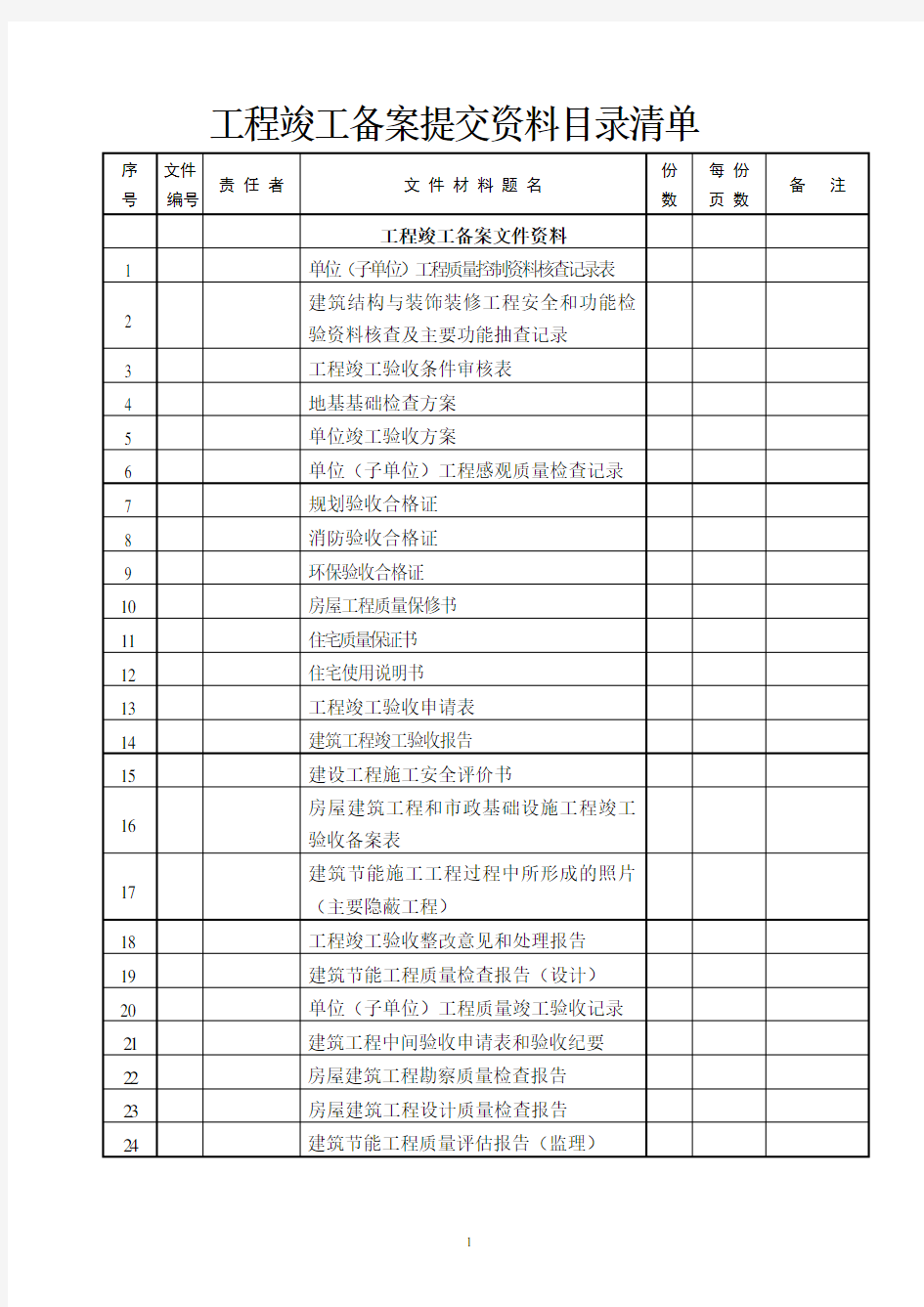 工程竣工备案提交资料目录清单