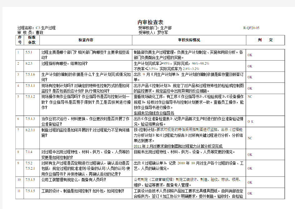 生产过程内审检查表