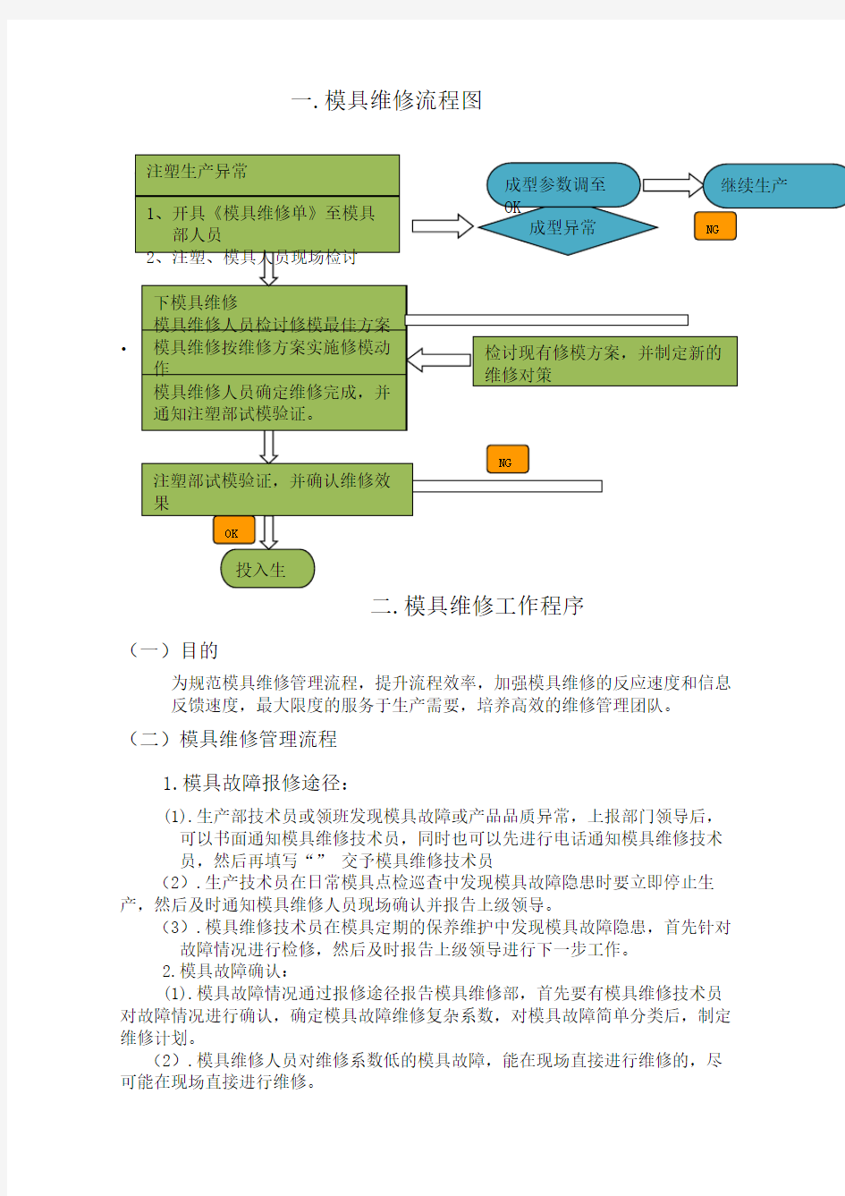 塑胶模具维修流程新编完整版