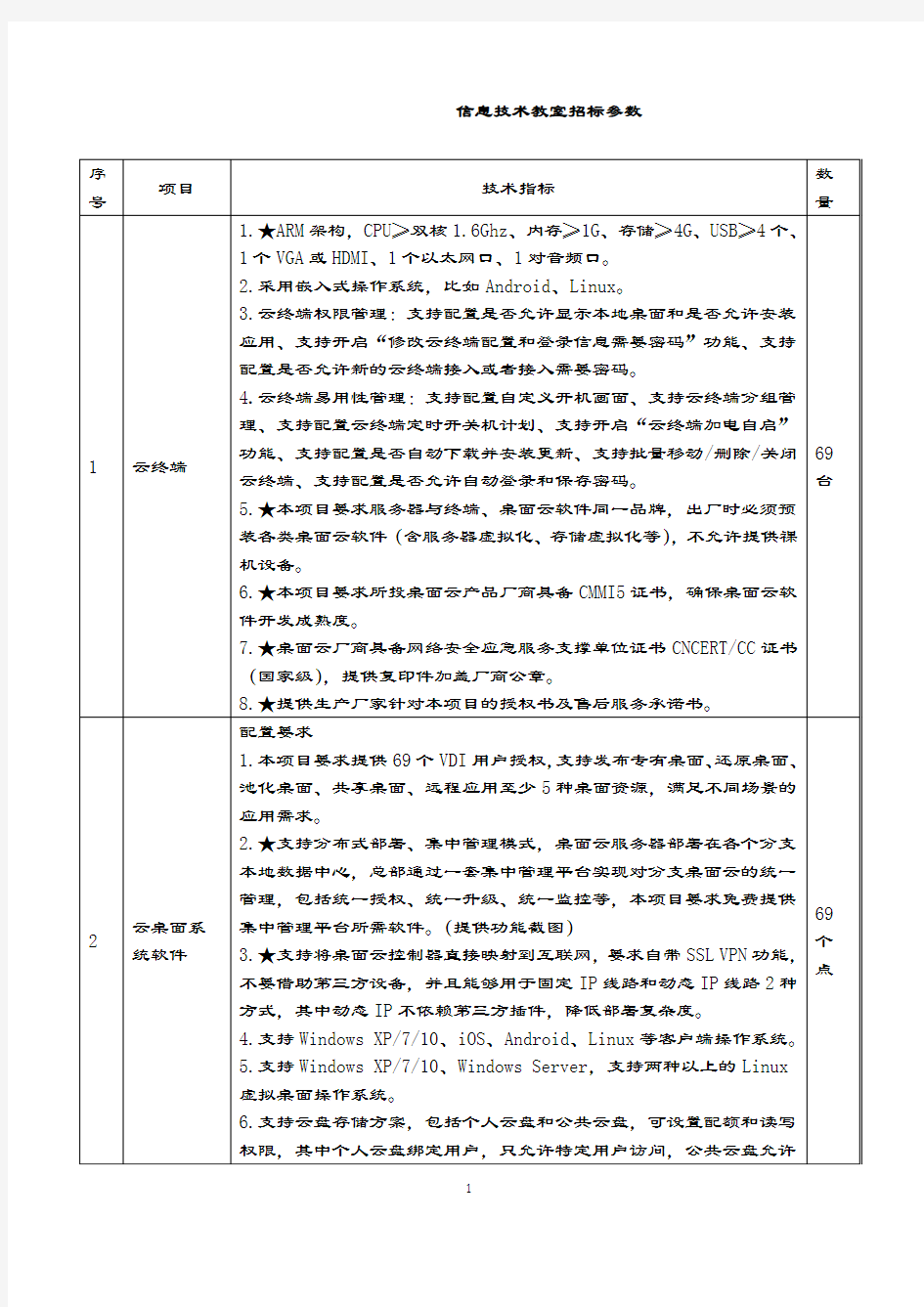 信息技术教室招标参数.doc