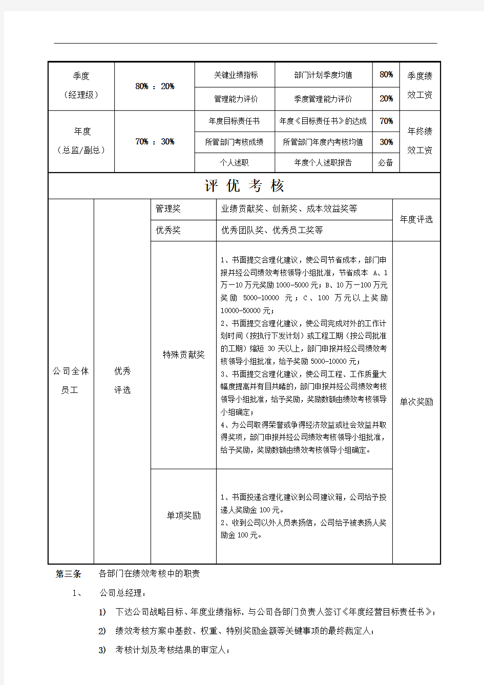 绩效考核方案(通用版)