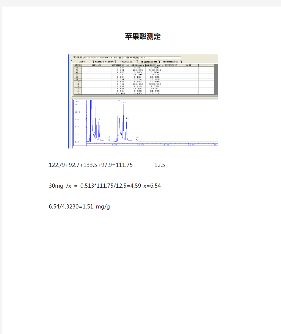 苹果酸测定谱图