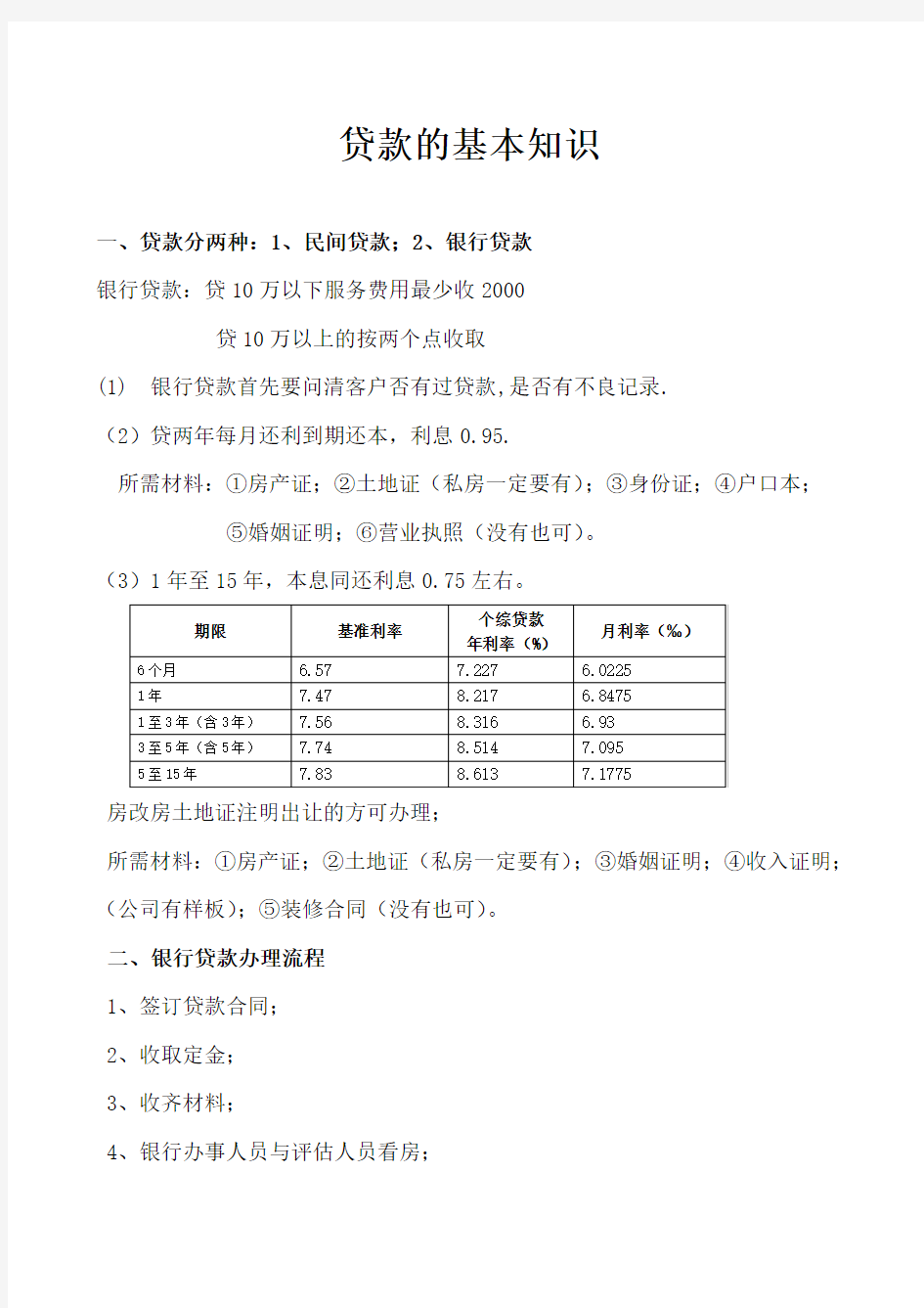 (推荐)贷款的基本知识