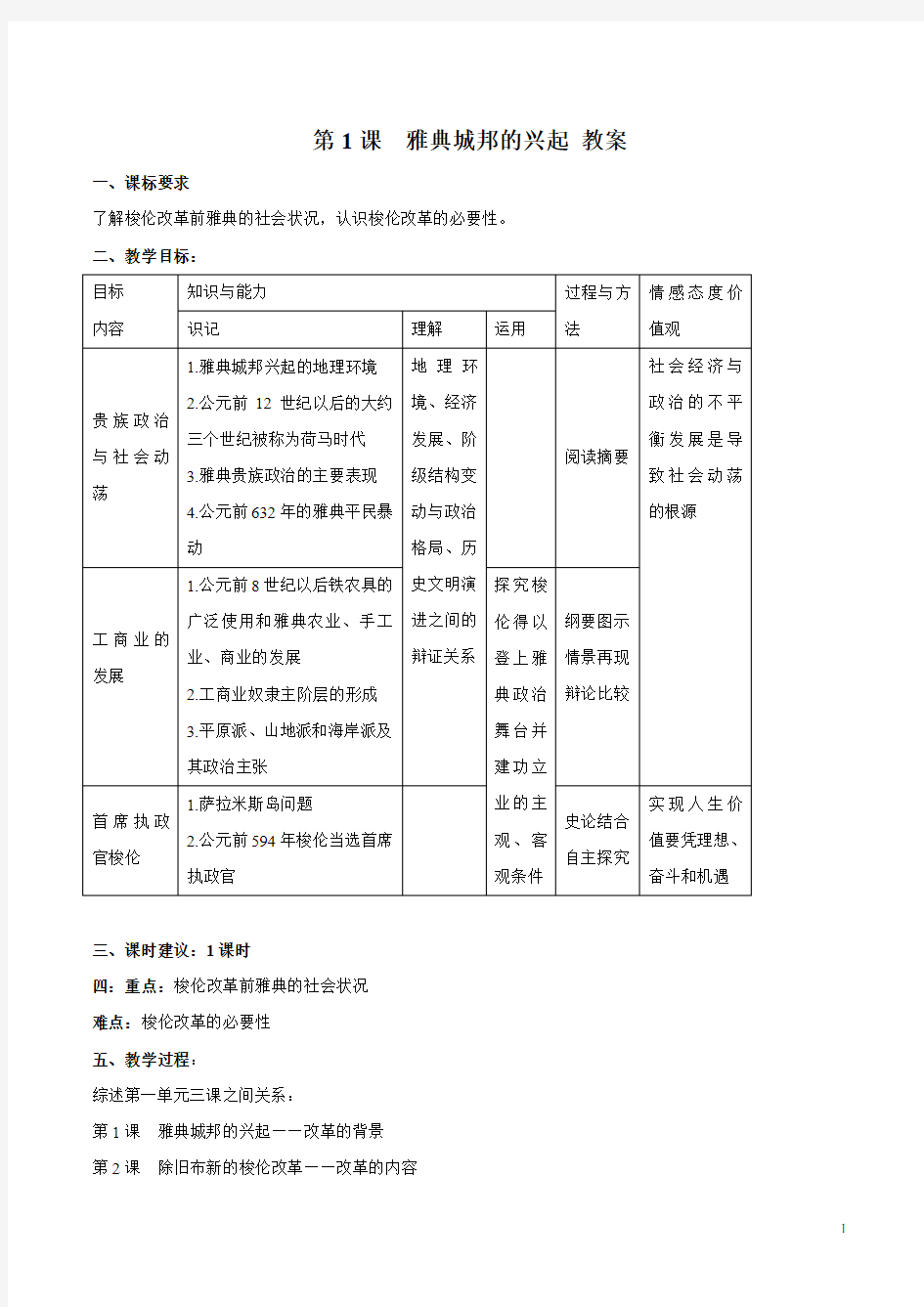 【整合】人教版高中历史选修一第一单元第1课 雅典城邦的兴起 教案