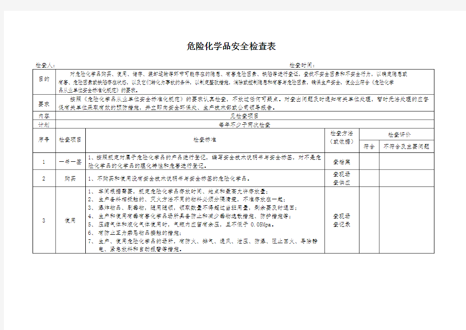 危险化学品安全检查表 .doc