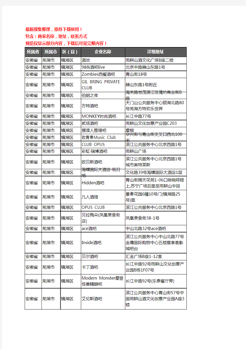 新版安徽省芜湖市镜湖区酒吧企业公司商家户名录单联系方式地址大全38家