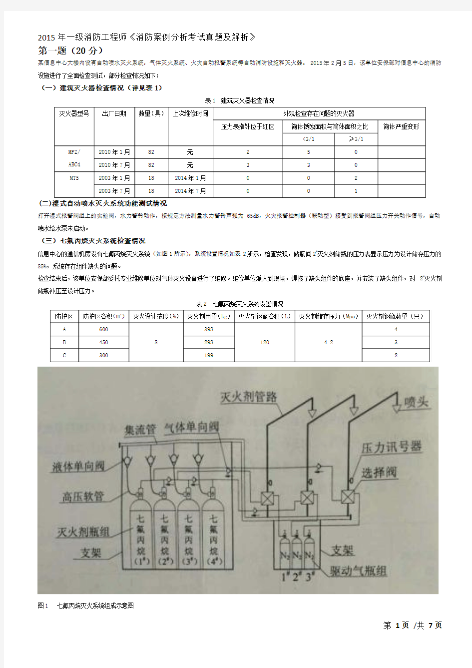 2015年消防案列真题及解析