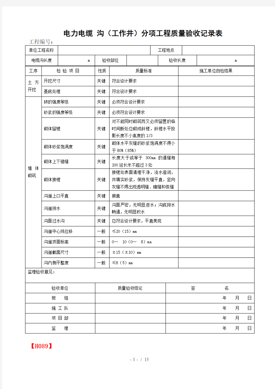 电缆沟(井)分项工程质量验收记录表