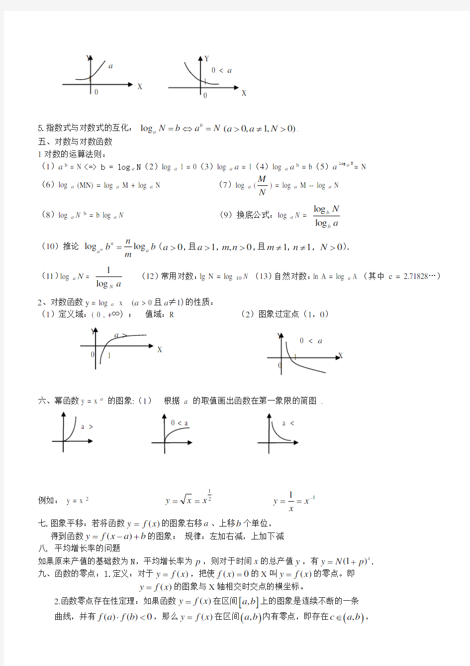 高中数学必修1-5知识点归纳公式大全