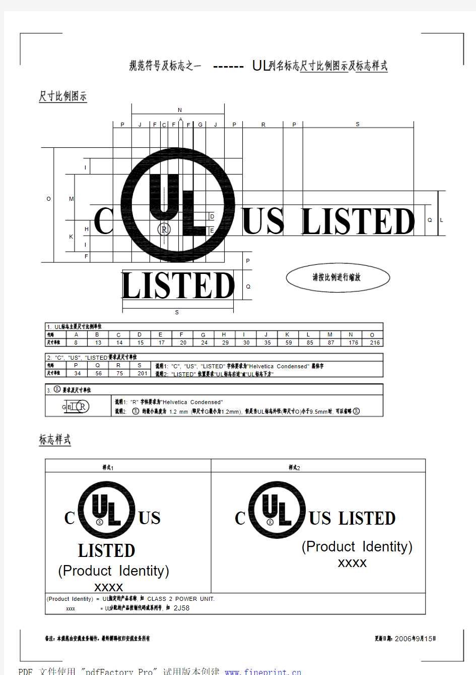 各种安规标记尺寸(UL、CE、CCC、K、WEEE Mark)