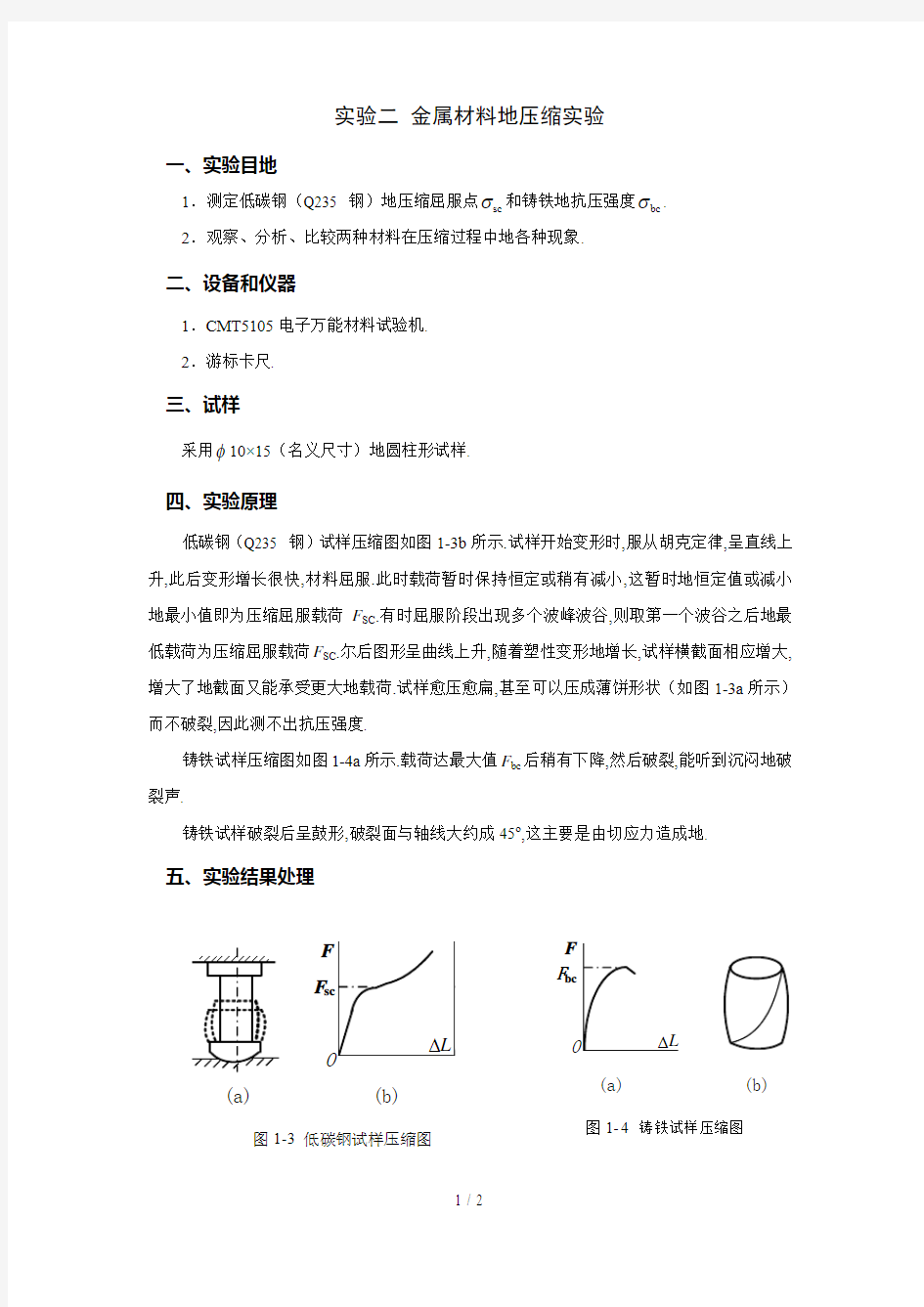 压缩试验