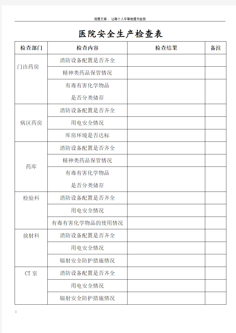 医院安全生产检查表