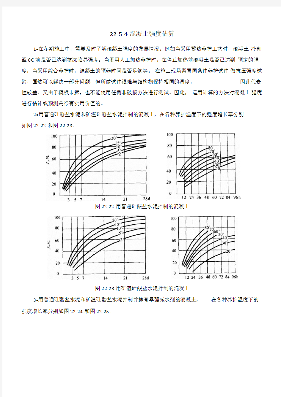 混泥土强度与温度的关系曲线汇总