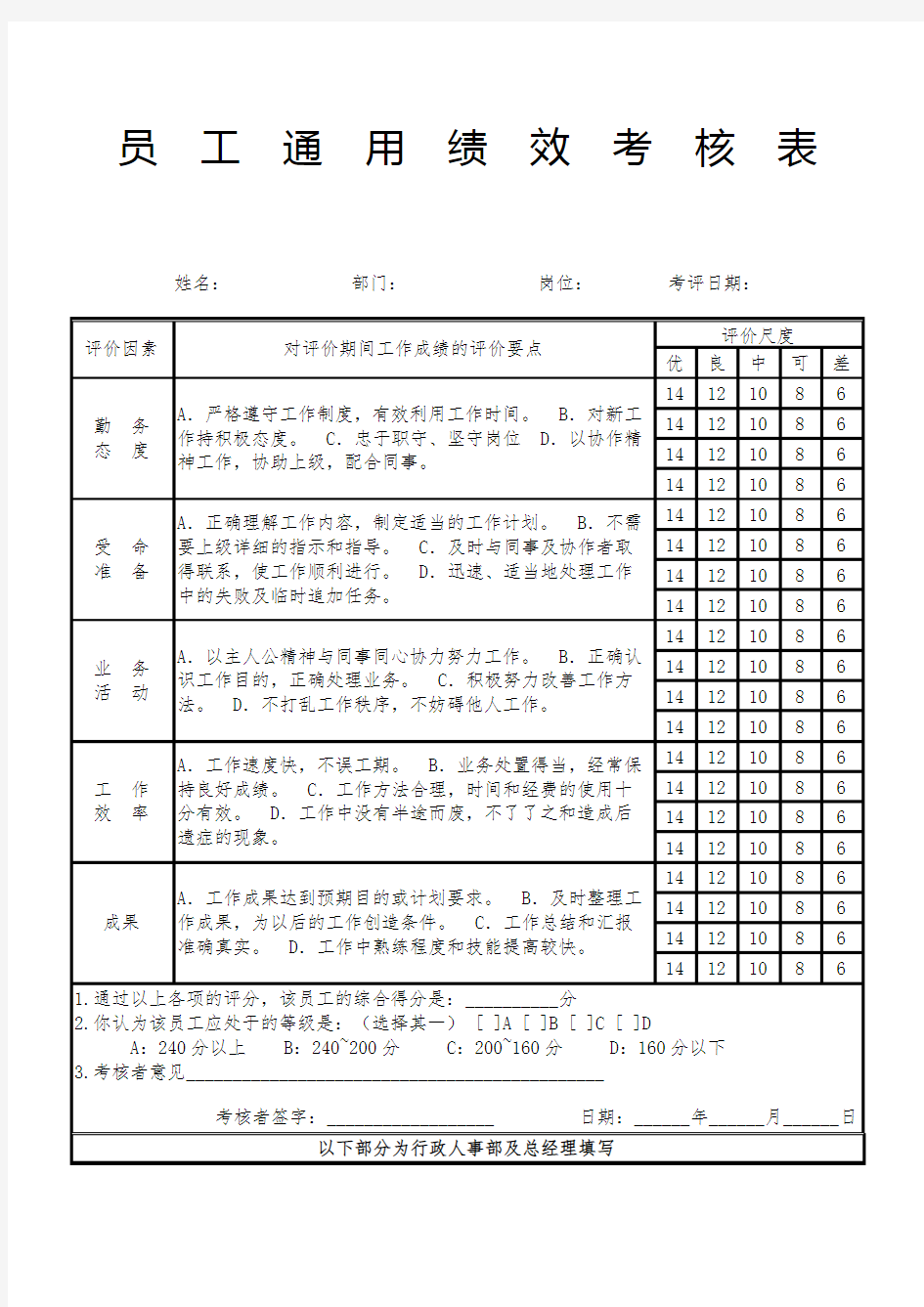 员工通用绩效考核表