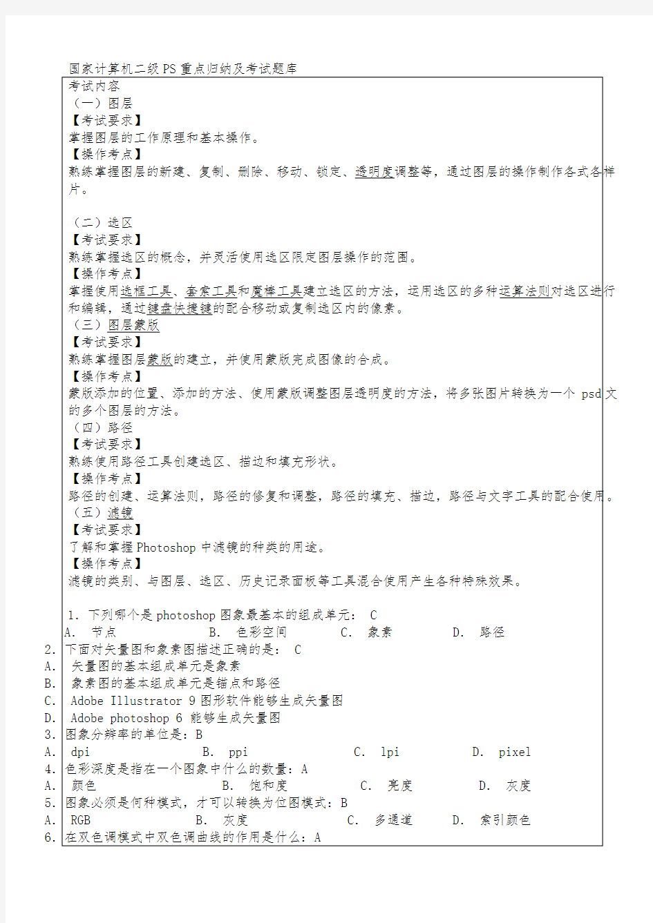 国家计算机二级PS重点归纳及考试题库