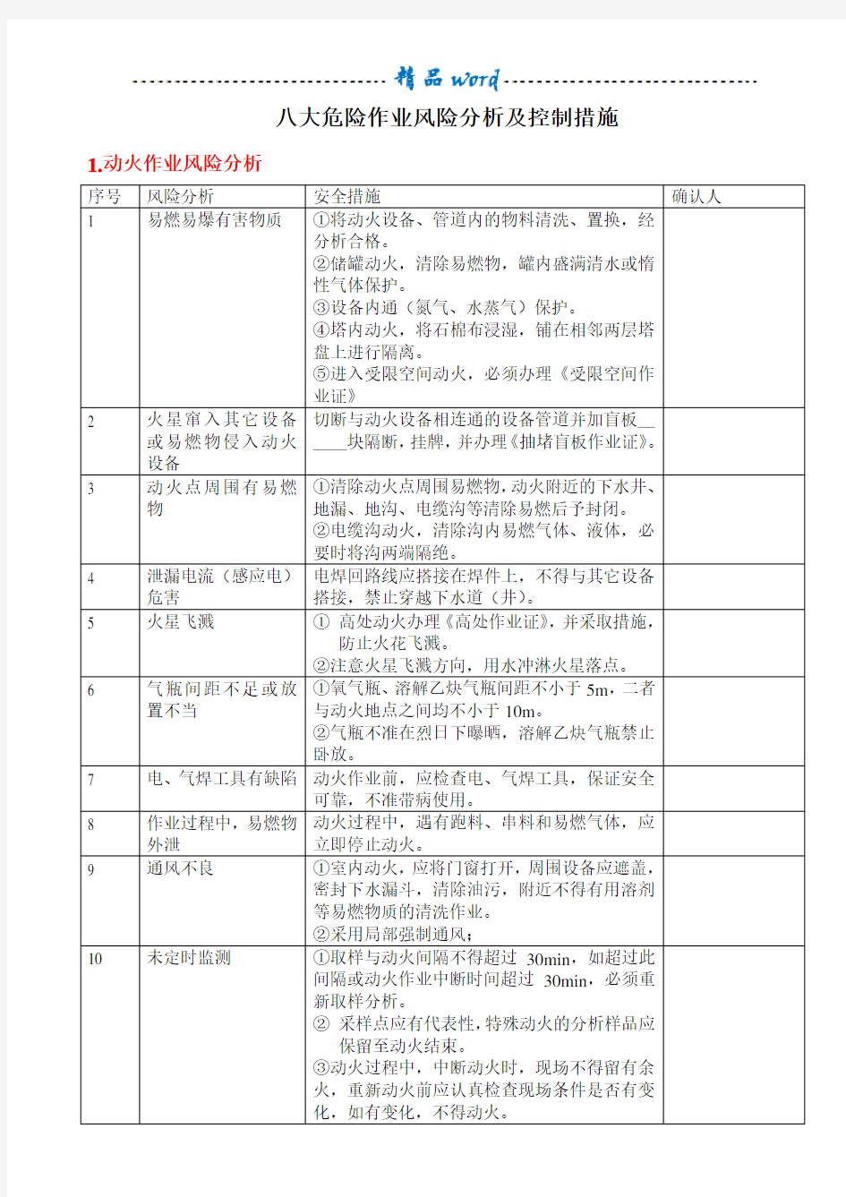 八大危险作业风险分析及控制措施