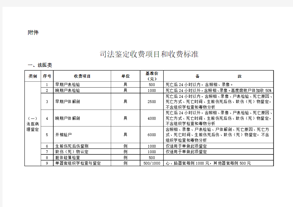 司法鉴定收费项目和收费标准