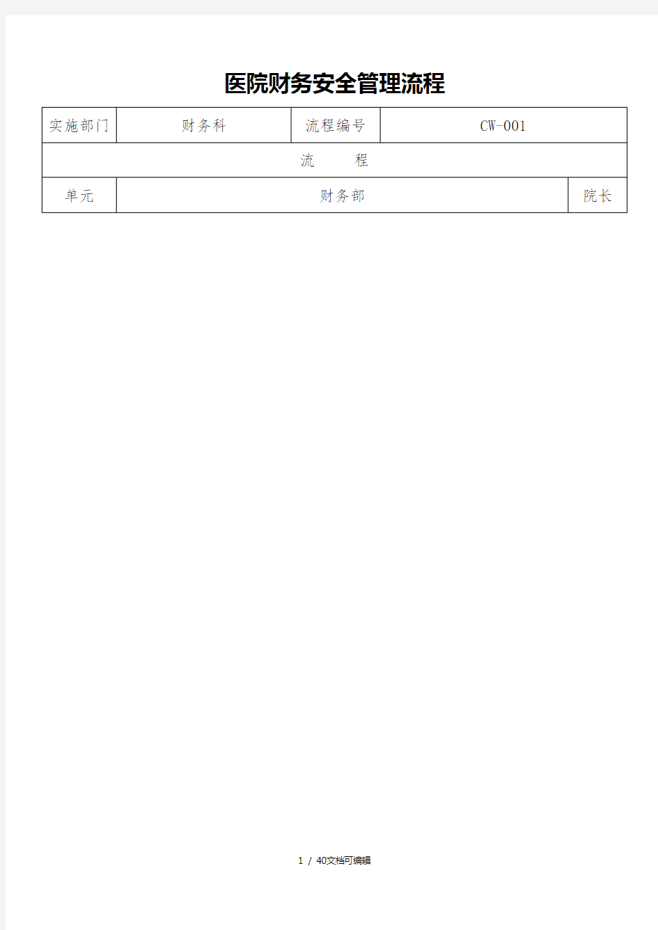 民营医院财务管理流程