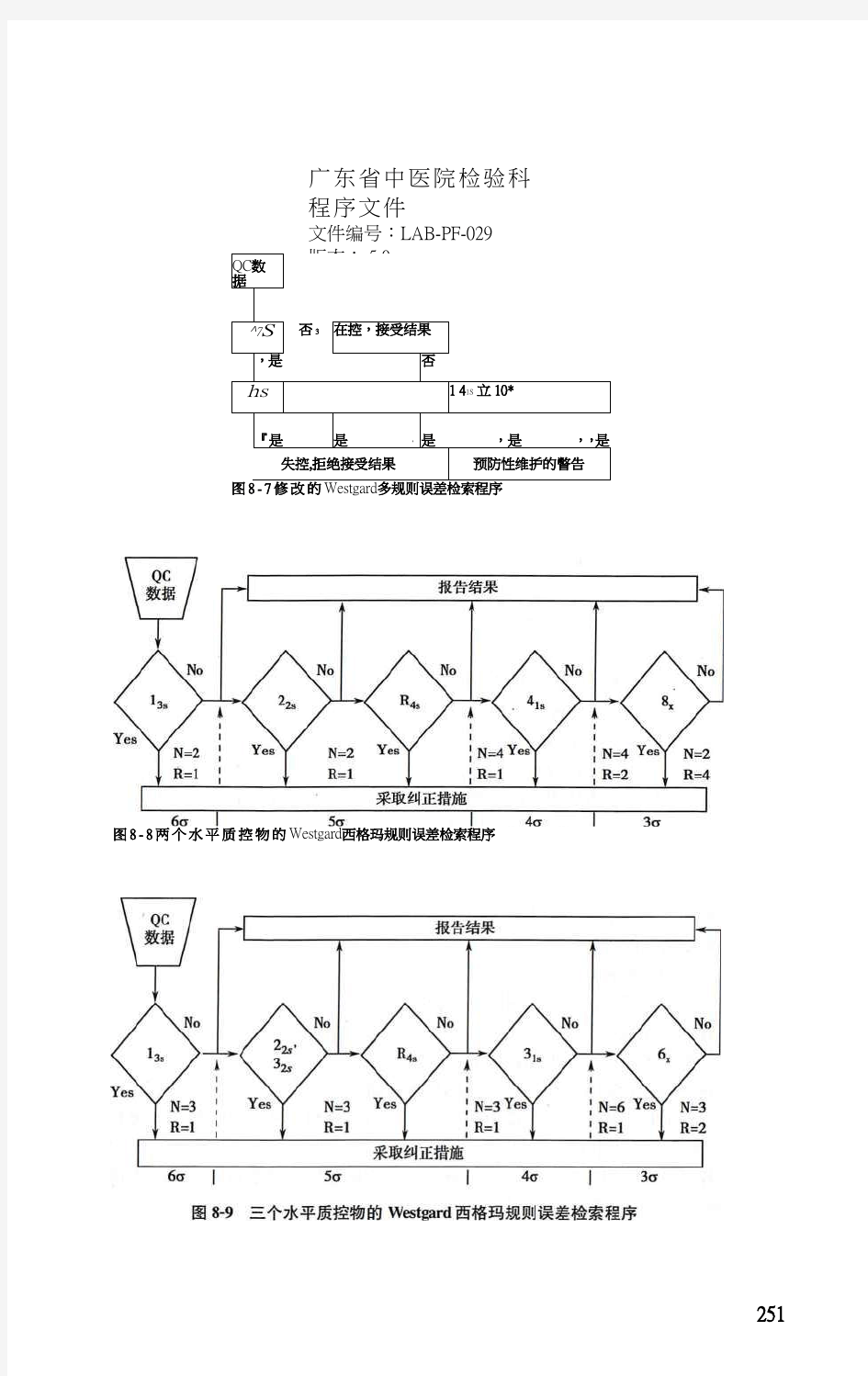 检验科15189体系文件 (9)