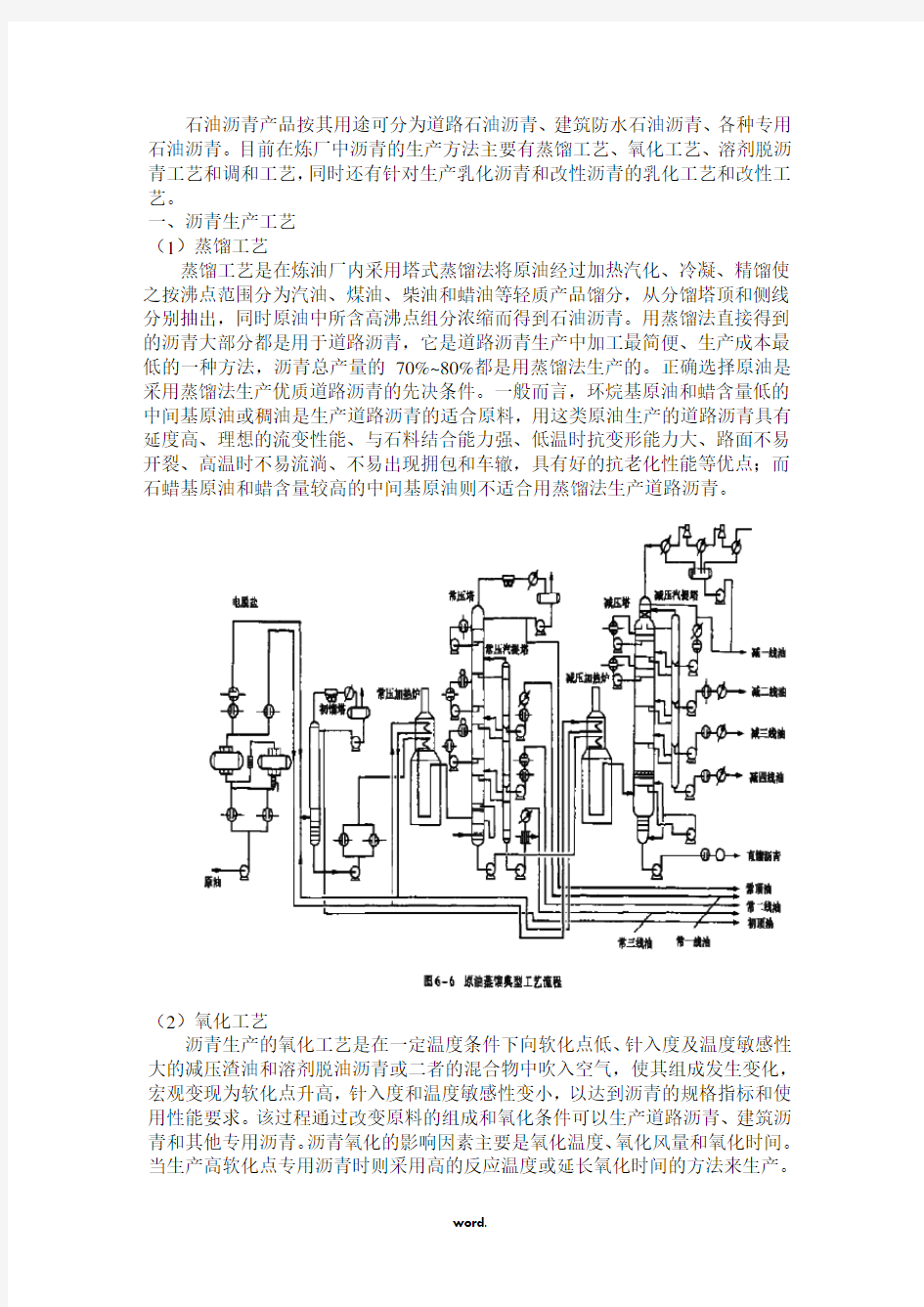 石油沥青产品生产工艺(精.选)