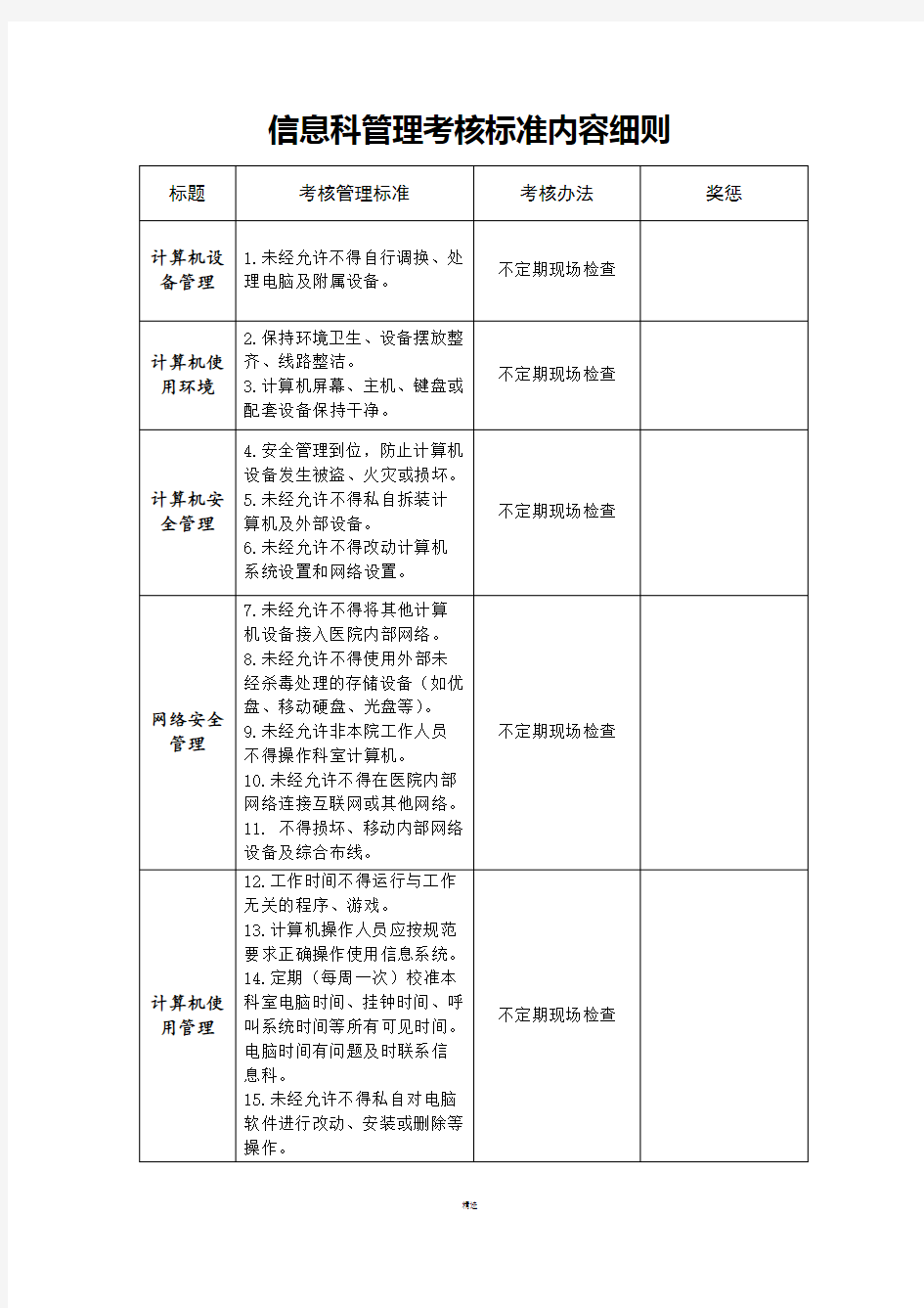 医院信息科考核内容标准细则