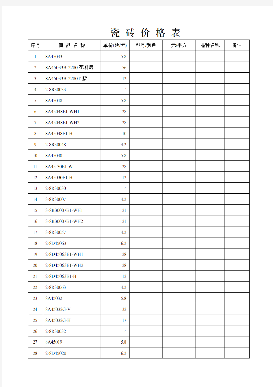 (定价策略)瓷砖价格表