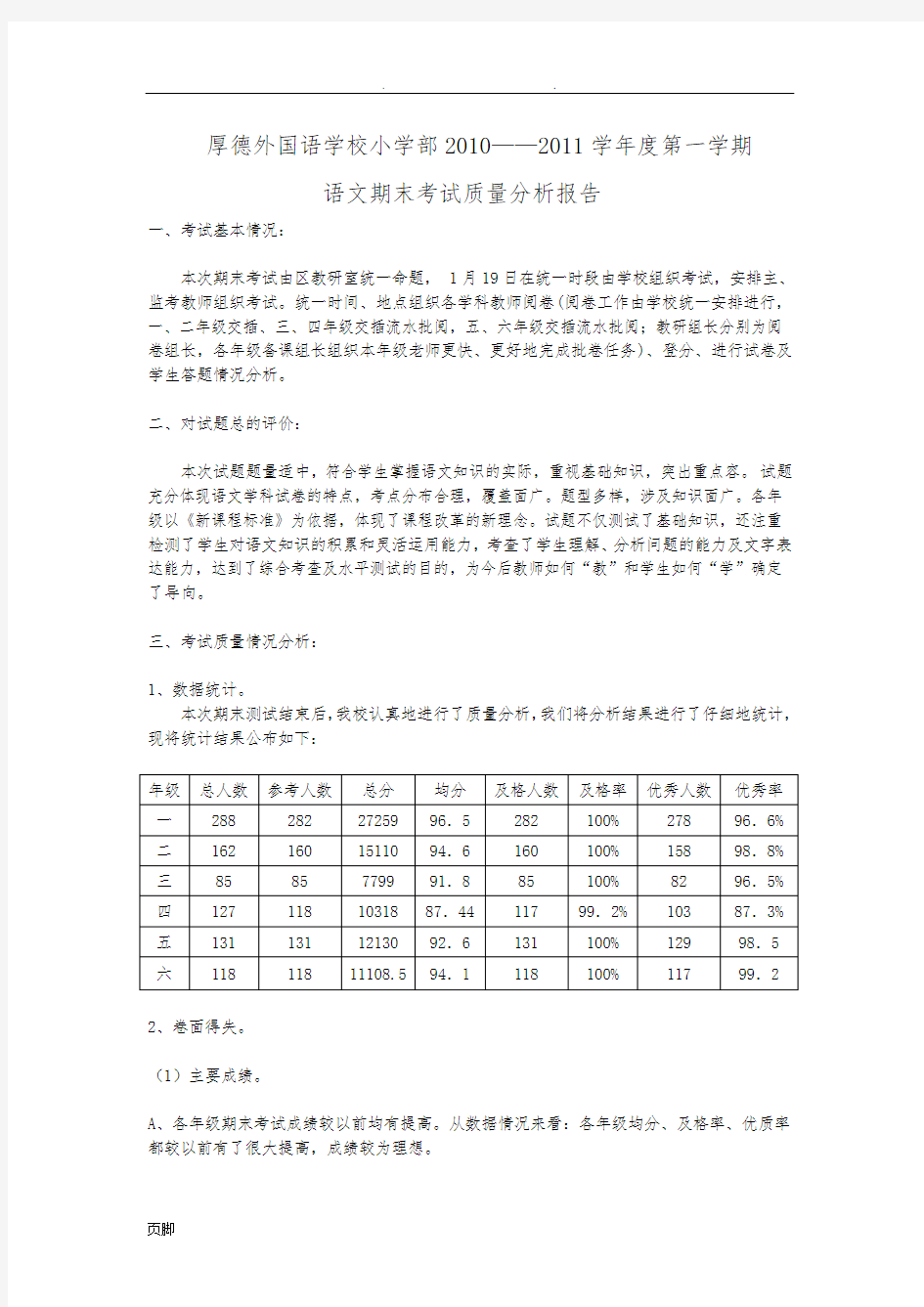 语文期末考试质量分析报告