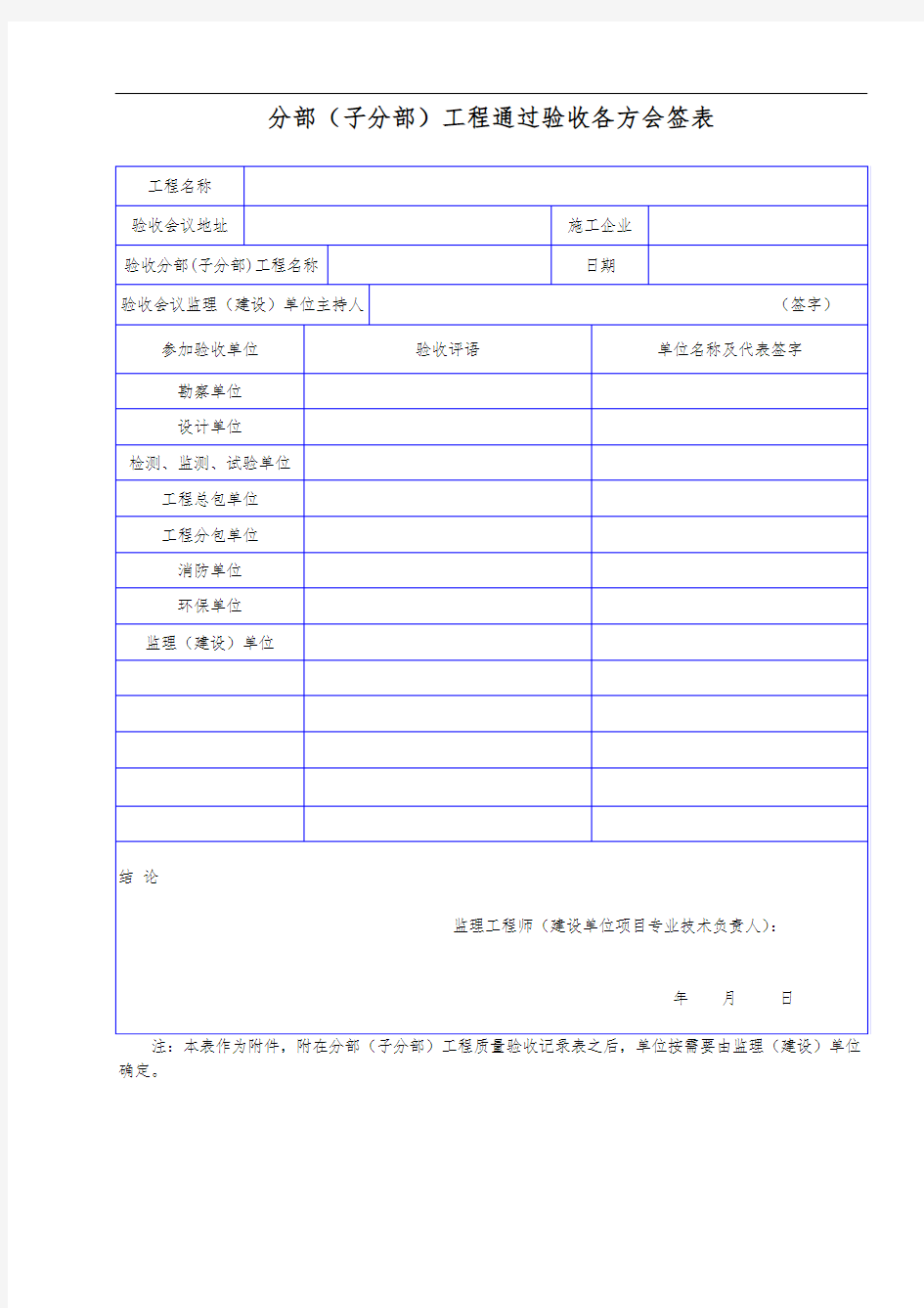 分部(子分部)工程通过验收各方会签表