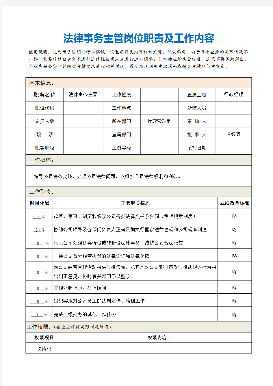 法律事务主管岗位职责及工作内容