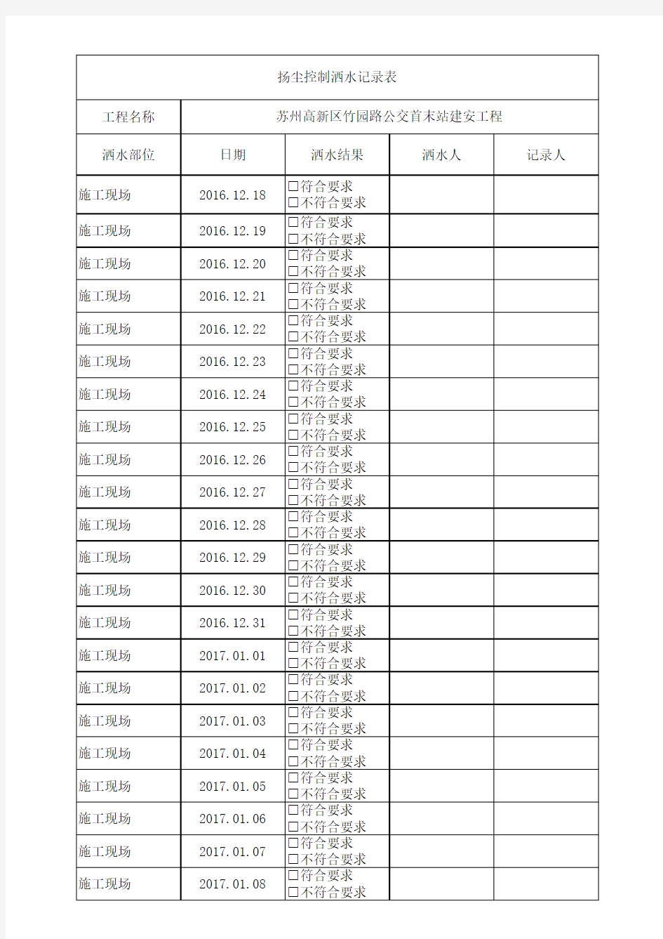 扬尘控制洒水记录表12.10