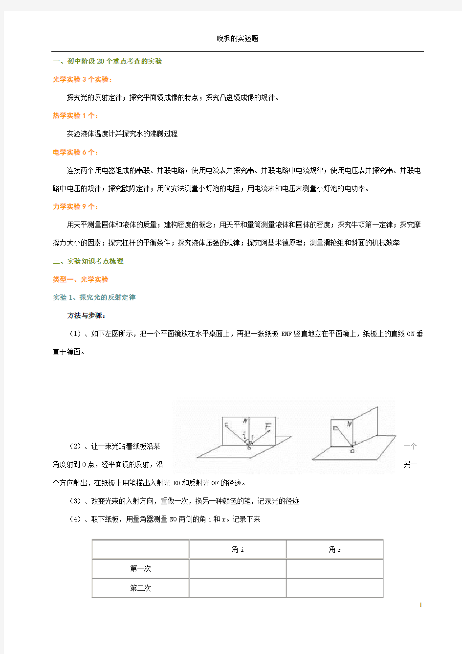 (完整版)初中物理的20个实验探究专题复习