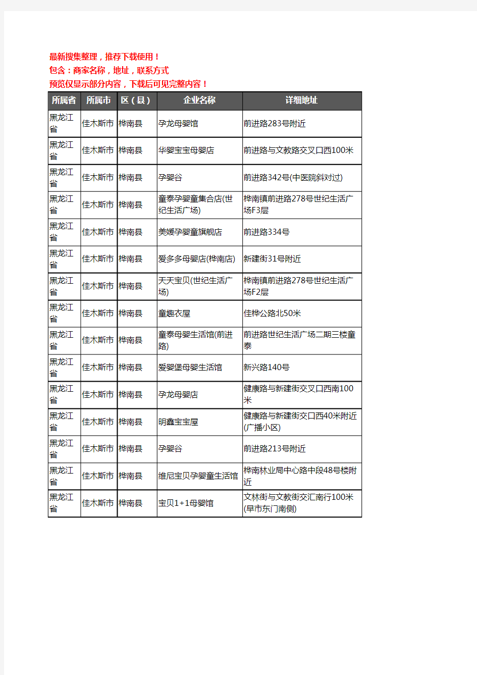 新版黑龙江省佳木斯市桦南县母婴店企业公司商家户名录单联系方式地址大全15家